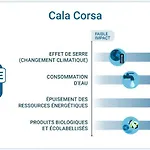 Cala Corsa - 3 Piscine Partagee Chauffee - Cala Rossa Porto-vecchio - Entierement Climatisees - Internet Gratuit Вілла Порто-Веккіо